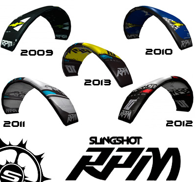 Эволюция кайта Slingshot RPM