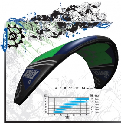 кайт slingshot rally 2011