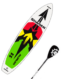 SUP борды