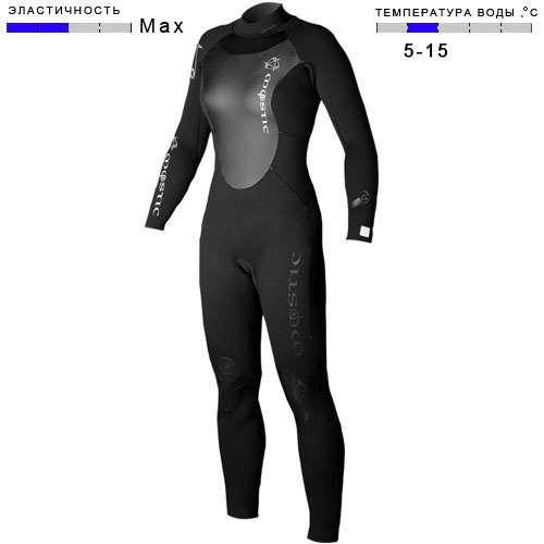 Гидрокостюм Mystic (Женский) Star 5/3 D/L Steamer Women