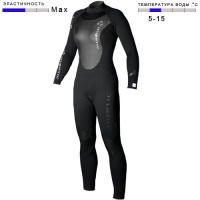 Гидрокостюм Mystic (Женский) Star 5/3 D/L Steamer Women