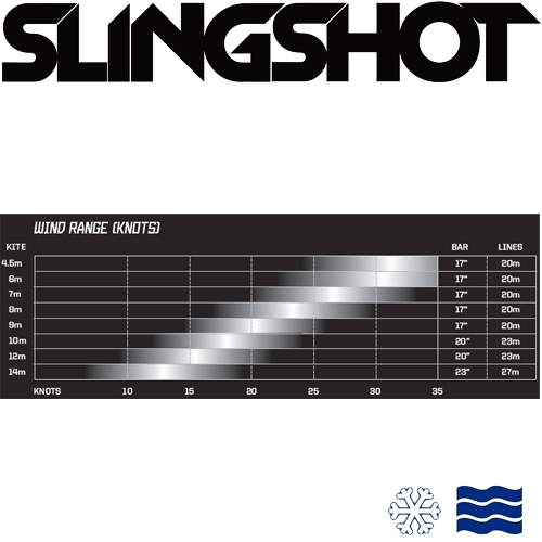 Кайт-Slingshot-2013-RPM-6.jpg