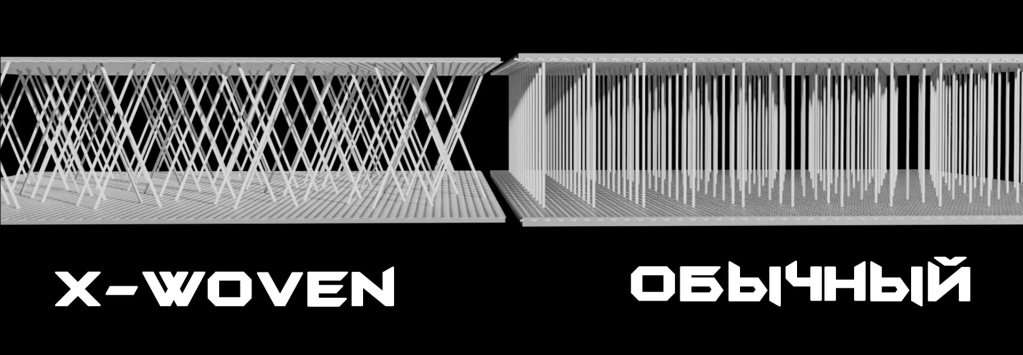 X-woven 